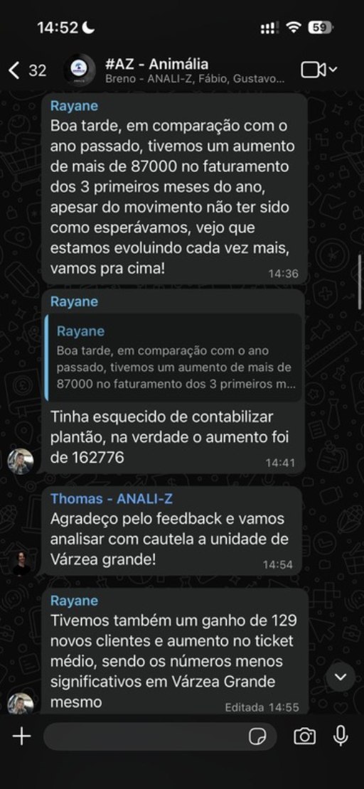 Cliente: aumento de 162.776 no faturamento do trimestre e 129 novos clientes